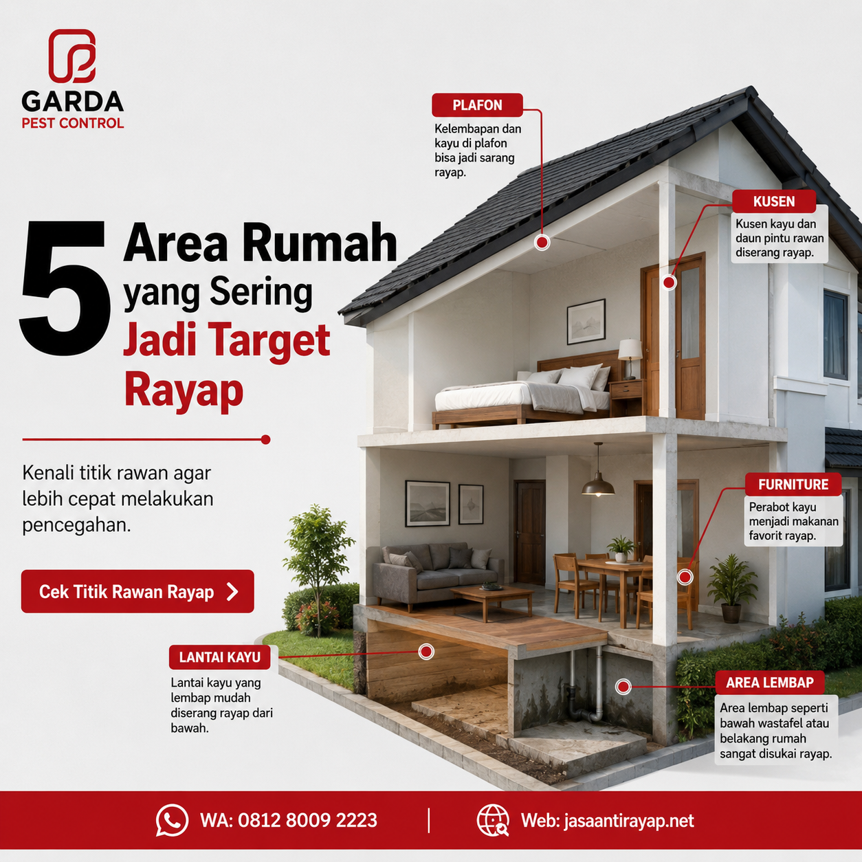Cara Mencegah Rayap Datang Kembali Setelah Treatment Garut Agar Rumah Tetap Aman